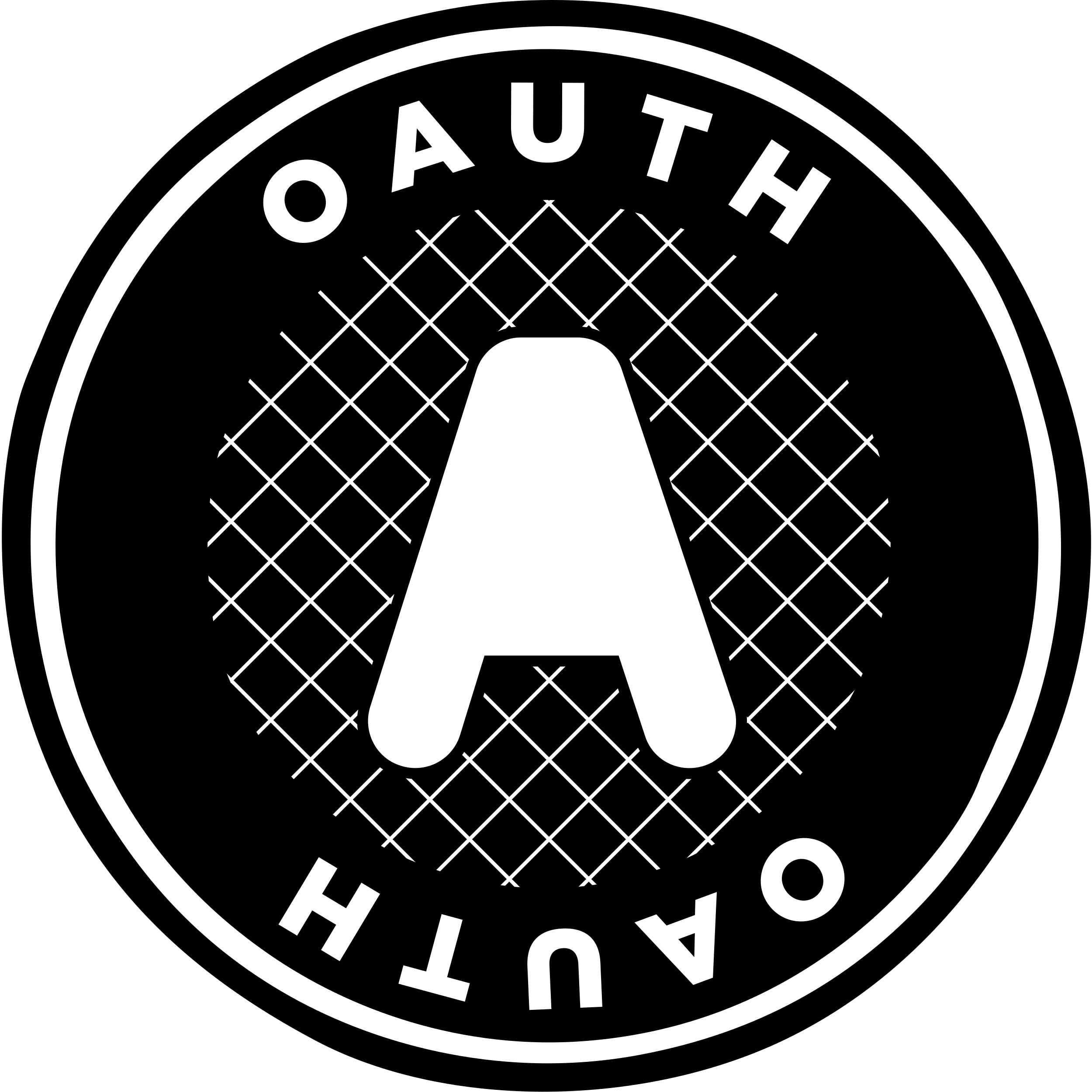 oauth